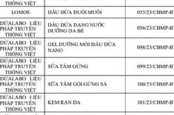 Thu hồi trên toàn quốc 29 sản phẩm dầu gội, sữa tắm