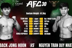 Vừa tuyên bố giải nghệ MMA Việt Nam , Nguyễn Trần Duy Nhất bất ngờ tái xuất ở giải đấu tầm cỡ quốc tế