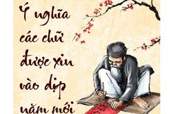 Ý nghĩa các chữ được xin vào dịp năm mới (Phần 1)