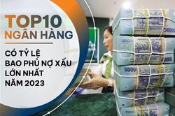 TOP 10 ngân hàng có tỷ lệ bao phủ nợ xấu cao nhất năm 2023