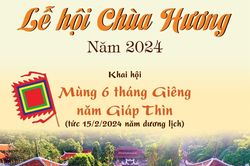 Lễ hội chùa Hương năm 2024