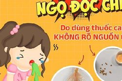 Chữa bệnh bằng thuốc cam, bé gái 9 tuổi nguy kịch vì ngộ độc chì nặng