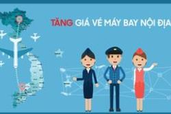 Biểu giá vé máy bay nội địa từ ngày 1/3/2024