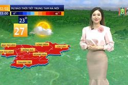 Dự báo thời tiết | 22/02/2024