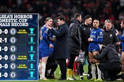 Thua Liverpool ở chung kết Cúp Liên đoàn, Chelsea lập kỷ lục đáng quên, CĐM nhớ... Tuchel