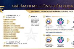 Chào tuần mới: Đặt niềm tin vào khán giả