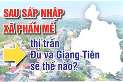 Quy mô của 2 thị trấn ở huyện Phú Lương sau sáp nhập đơn vị hành chính