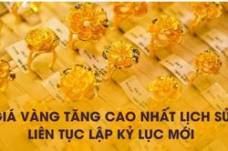 Giá vàng tăng cao nhất lịch sử, liên tiếp lập kỷ lục mới
