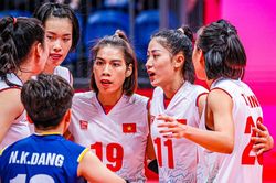 Tin nóng thể thao tối 13/3: Tuyển bóng chuyền nữ Việt Nam có hi vọng lớn dự giải vô địch thế giới