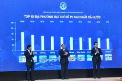 Hà Nội dẫn đầu cả nước về chỉ số đổi mới sáng tạo