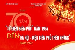 Triển lãm ảnh chuyên đề 'Từ Điện Biên Phủ năm 1954 đến Hà Nội-Điện Biên Phủ trên không năm 1972'