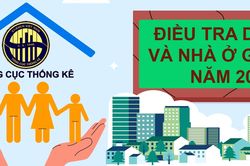 Một số điểm mới của Điều tra Dân số và nhà ở giữa kỳ năm 2024