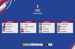 U23 Việt Nam 'nhọc nhằn' giấc mơ Olympic