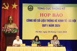 Giá vàng 'nóng bỏng tay', Tổng cục Thống kê nói gì?