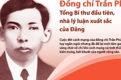 Hà Tĩnh: Sắp tổ chức hội thảo khoa học về Tổng Bí thư Trần Phú