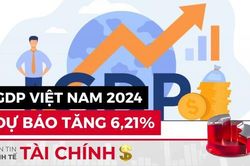 Bản tin Kinh tế Tài chính | 02/04/2024