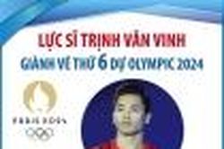 Olympic Paris 2024: Thông tin, thành tích đô cử đội tuyển cử tạ Việt Nam Trịnh Văn Vinh