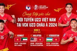U23 Việt Nam ở bảng 'dễ thở', nhưng lợi thế lớn nhất của thày trò HLV Hoàng Anh Tuấn sẽ đến từ đâu?