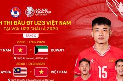 Chốt giờ thi đấu của U23 Việt Nam, người hâm mộ sẽ được xem VCK U23 châu Á miễn phí