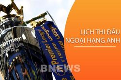 Lịch thi đấu, trực tiếp vòng 32 Ngoại hạng Anh