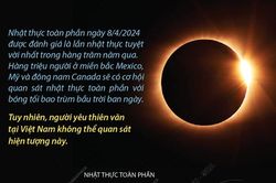 Nhật thực toàn phần ngày 8/4 - Sự kiện thú vị hàng trăm năm mới có
