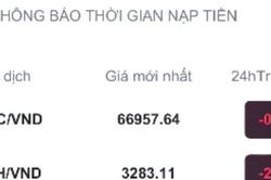 Bị 'chồng hờ' lừa gần 1 tỷ đồng khi hẹn hò online