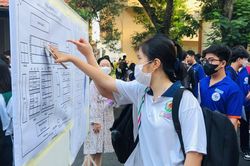 Điểm sàn đánh giá năng lực, tư duy của các trường đại học top đầu 2024