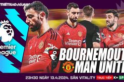 Nhận định Bournemouth vs MU, Ngoại hạng Anh vòng 33 (23h30 hôm nay)