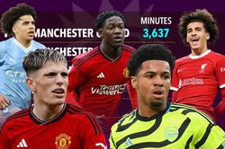 HLV Ten Hag khiến cổ động viên Man Utd hài lòng vì điều này