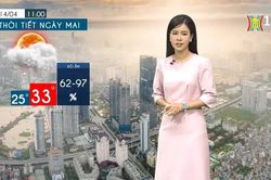 Dự báo thời tiết chiều và tối | 13/04/2024