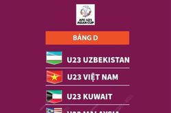 Lịch thi đấu bảng D Vòng chung kết U23 châu Á 2024