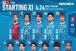 Công Phượng bất ngờ đá chính, Yokohama FC thẳng tiến