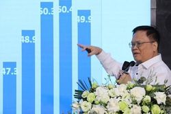 Những chỉ số bất thường của nền kinh tế