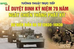 Lễ duyệt binh kỷ niệm 79 năm Ngày Chiến thắng phát xít tại Quảng trường Đỏ (Moscow, Nga)