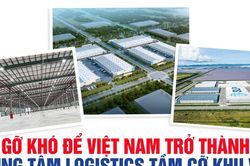 Gỡ khó để Việt Nam trở thành trung tâm logistics tầm cỡ khu vực