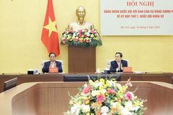 Hội nghị giữa Đảng đoàn Quốc hội và Ban cán sự Đảng Chính phủ về kỳ họp thứ bảy, Quốc hội khóa XV