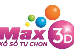 Kết quả xổ số Vietlott Max 3D hôm nay 20/5 - Xổ số Vietlott 20/5 thứ Hai