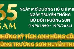 Những con số kỳ tích của đường Trường Sơn huyền thoại