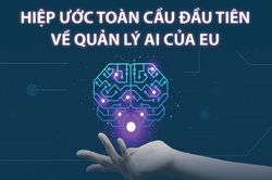 Hiệp ước toàn cầu đầu tiên về quản lý AI của EU
