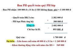 Vụ một học sinh lớp 1 phải 'ngồi nhìn các bạn ăn liên hoan cuối năm': Giáo viên nhận lỗi