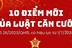 Những điểm mới của Luật Căn cước có hiệu lực từ ngày 1/7/2024