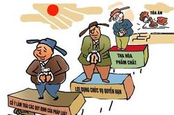 Liêm chính quan chức