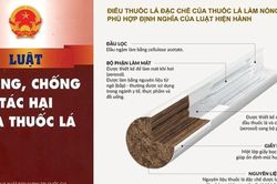 Kiểm soát chặt thuốc lá làm nóng và thuốc lá điện tử