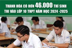 Thanh Hóa có hơn 46.000 thí sinh thi vào lớp 10 THPT năm học 2024 -2025