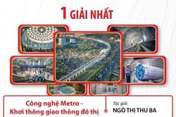 Giải thưởng 'Công nghệ từ trái tim': Các tác giả, tác phẩm đoạt giải ảnh bộ