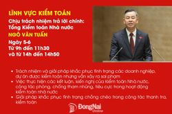 Từ 9h sáng 5-6, Tổng Kiểm toán Nhà nước Ngô Văn Tuấn trả lời chất vấn
