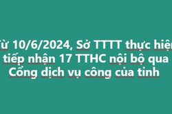 Sở Thông tin và Truyền thông Lào Cai tiếp nhận 17 thủ tục hành chính nội bộ qua Cổng dịch vụ công của tỉnh