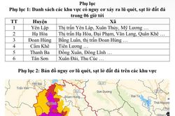 Cảnh báo lũ quét, sạt lở, sụt lún đất do mưa lũ