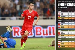 ĐT Việt Nam tăng 2 bậc FIFA, được cộng điểm nhiều nhất Đông Nam Á