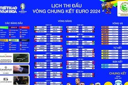 Báo Thể thao & Văn hóa tặng độc giả Lịch thi đấu toàn bộ 51 trận ở EURO 2024